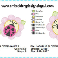 Ladybug lady bug on flower embroidery design chart
