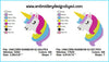 Unicorn Rainbow Head Machine Embroidery Design Charts