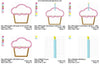 Birthday Cupcake with Candle Applique Machine Embroidery Design - Embroidery Designs By AVI