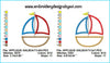 Sailboat Sail Boat Applique Machine Embroidery Design Charts