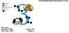 Birthday Numbers Puppy Dogs Machine Embroidery Designs Set - Embroidery Designs By AVI