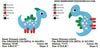 Cute Dinosaur 01 Machine Embroidery Design - Embroidery Designs By AVI